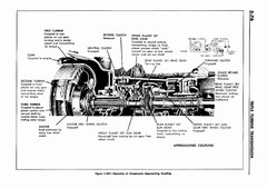 06 1959 Buick Shop Manual - Auto Trans-076-076.jpg